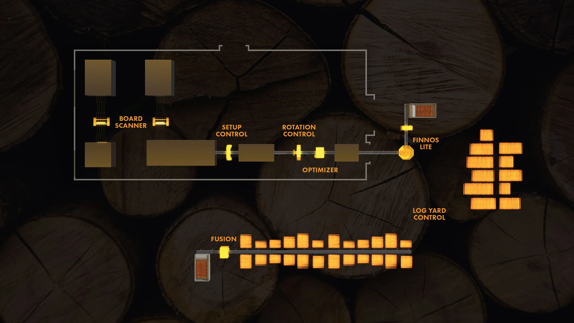 One measurement – many possibilities: How unified measurement geometry brings efficiency to the entire production chain